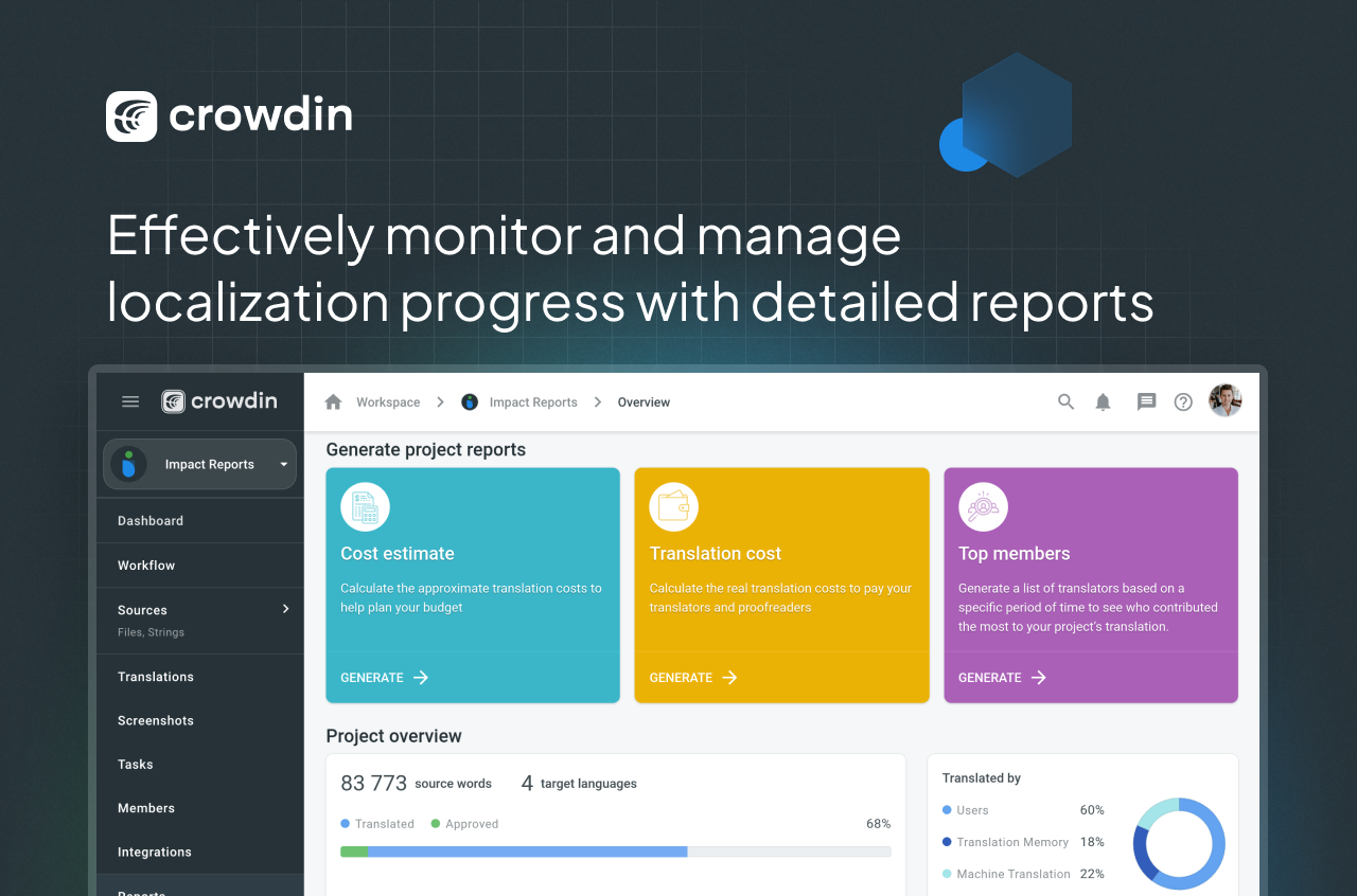 Effectively monitor and manage localization progress with detailed reports